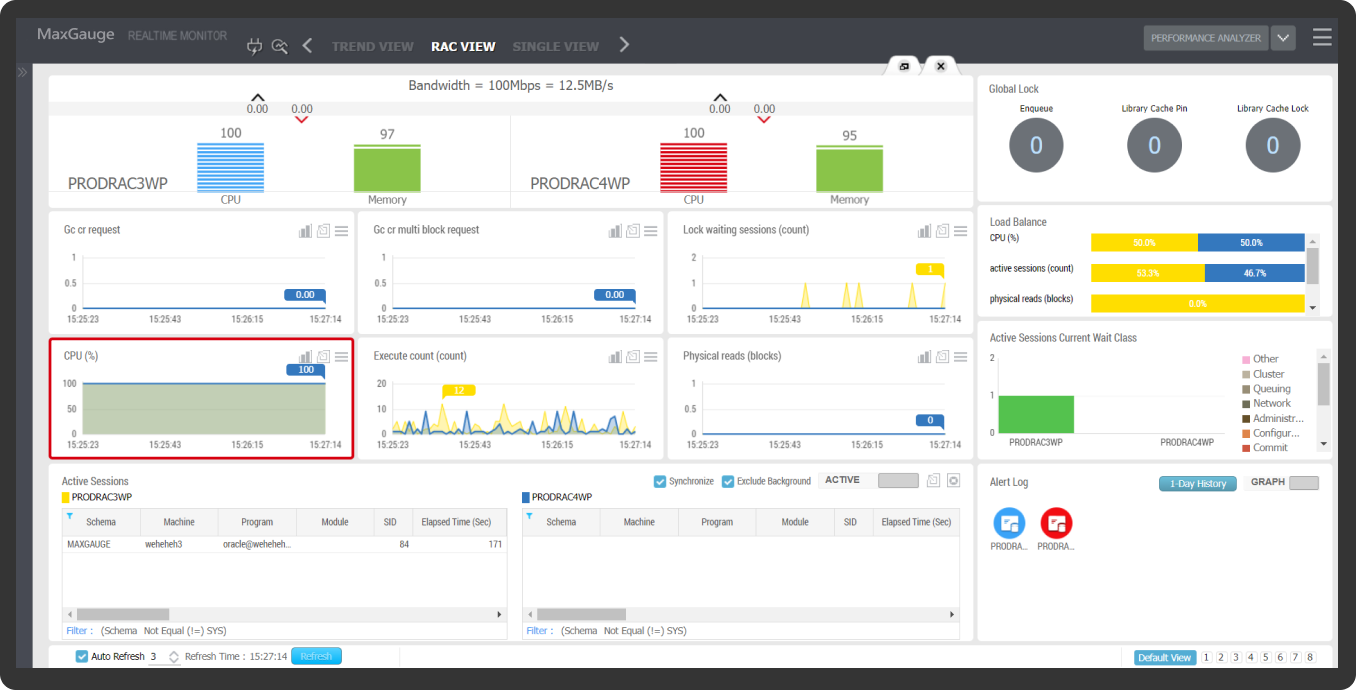 Resource Monitoring